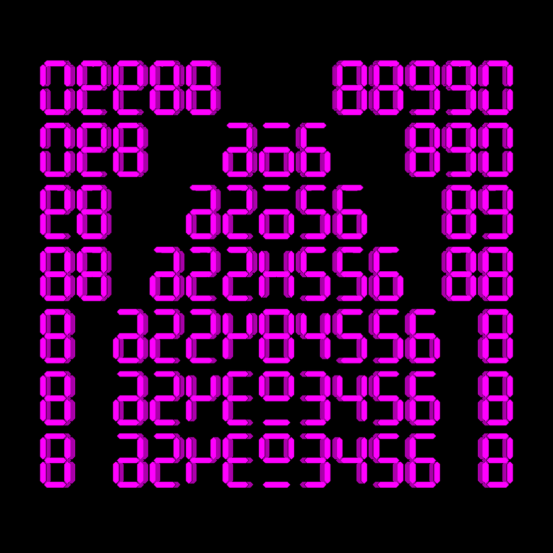 Digits #258