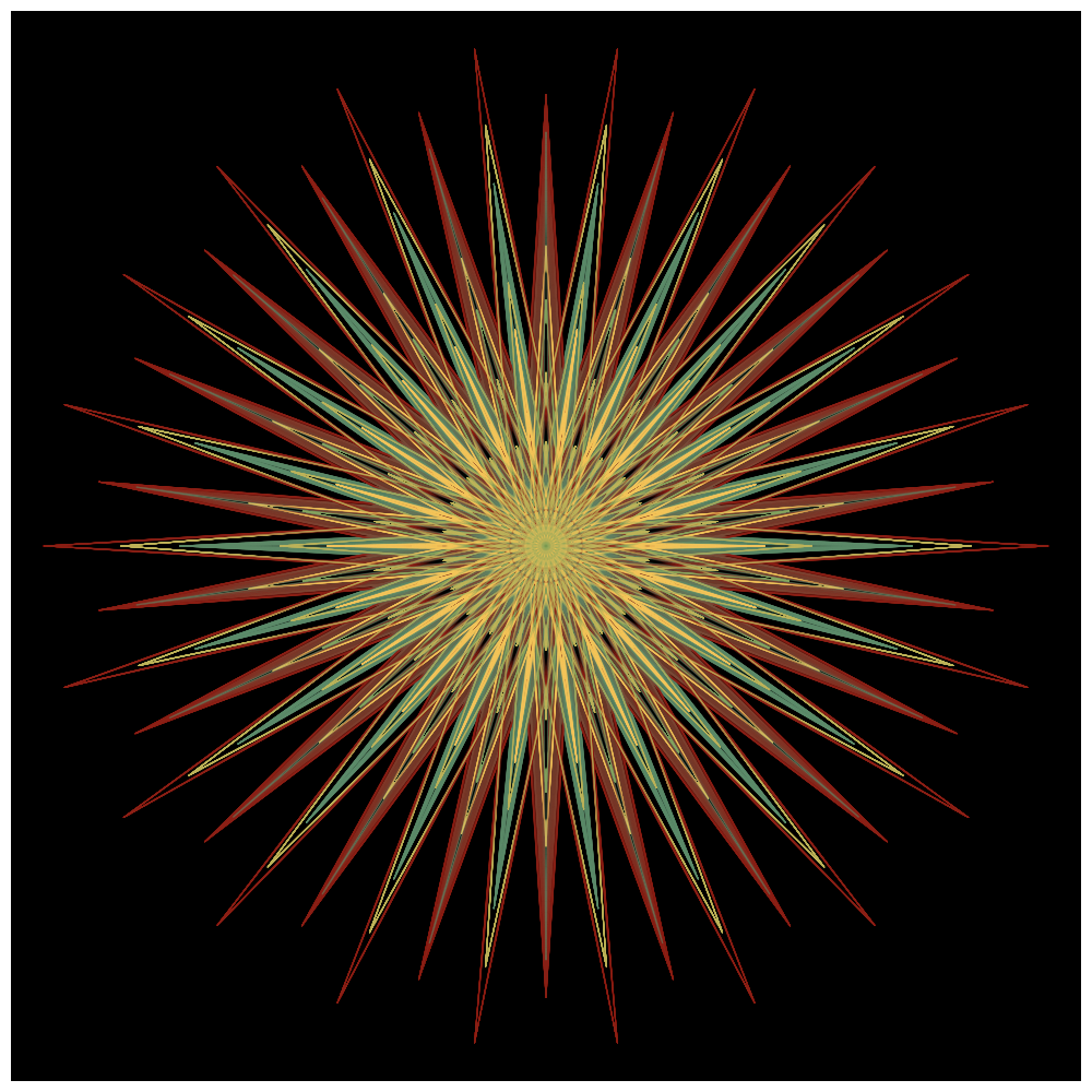 flying stars formula #2