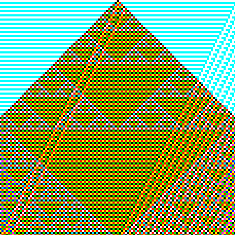 RGB Elementary Cellular Automaton #481