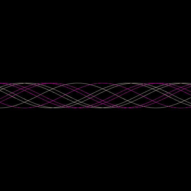 Genuary 15 ࿐ Sine Wave Finger Trap #3