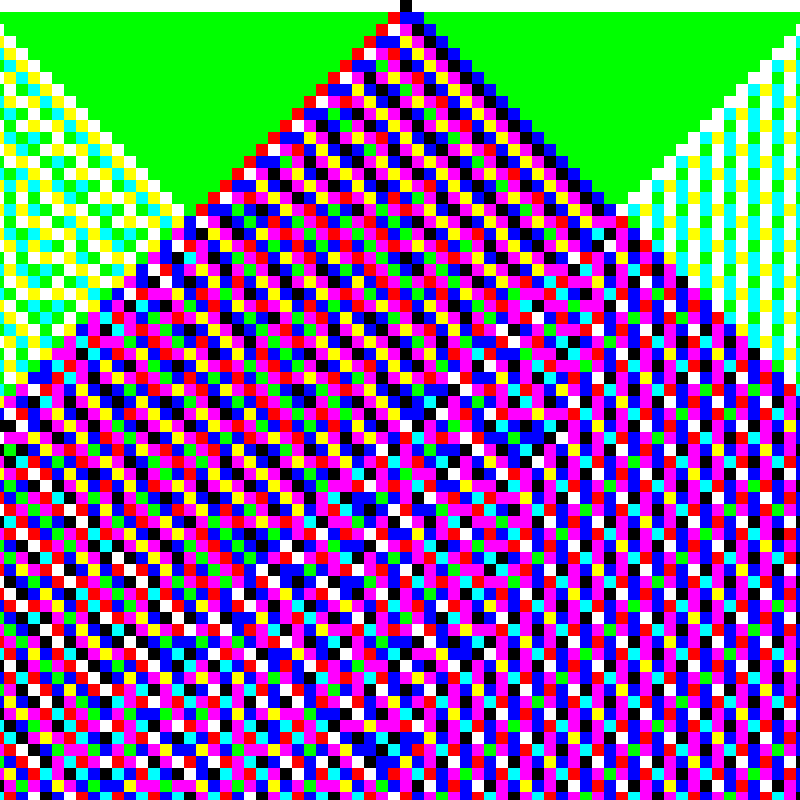 RGB Elementary Cellular Automaton #827