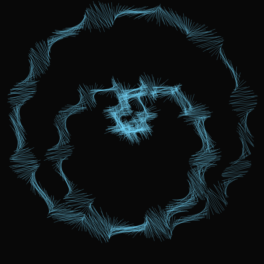 The Noise #3142