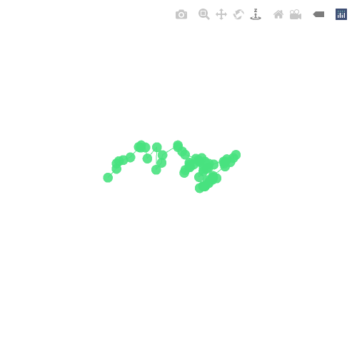 Generative Charts #02 #143
