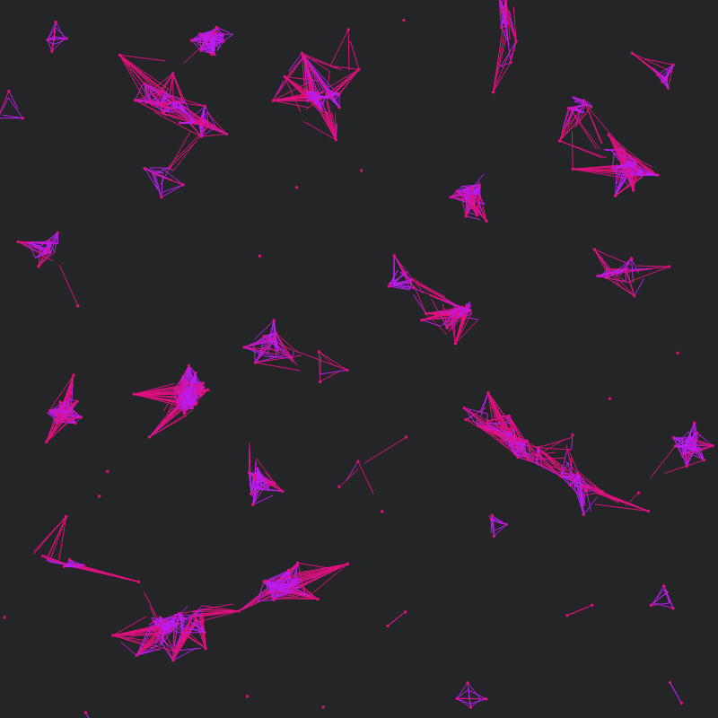 Organisms #46