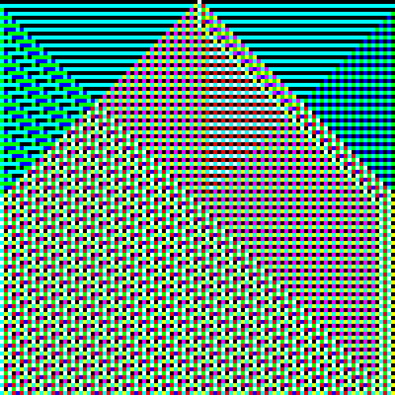 RGB Elementary Cellular Automaton #20