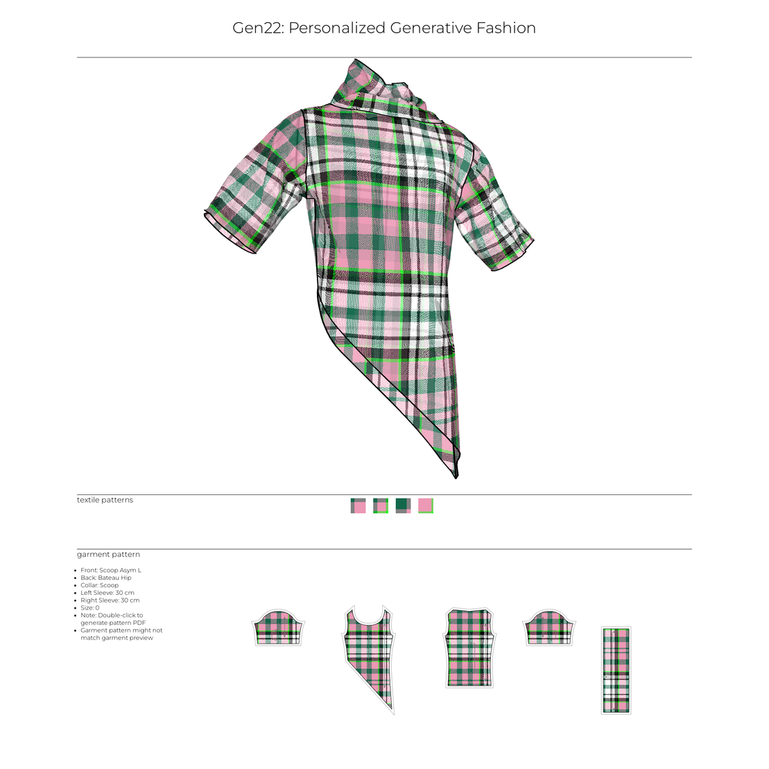 Gen22: Personalized Generative Fashion #75