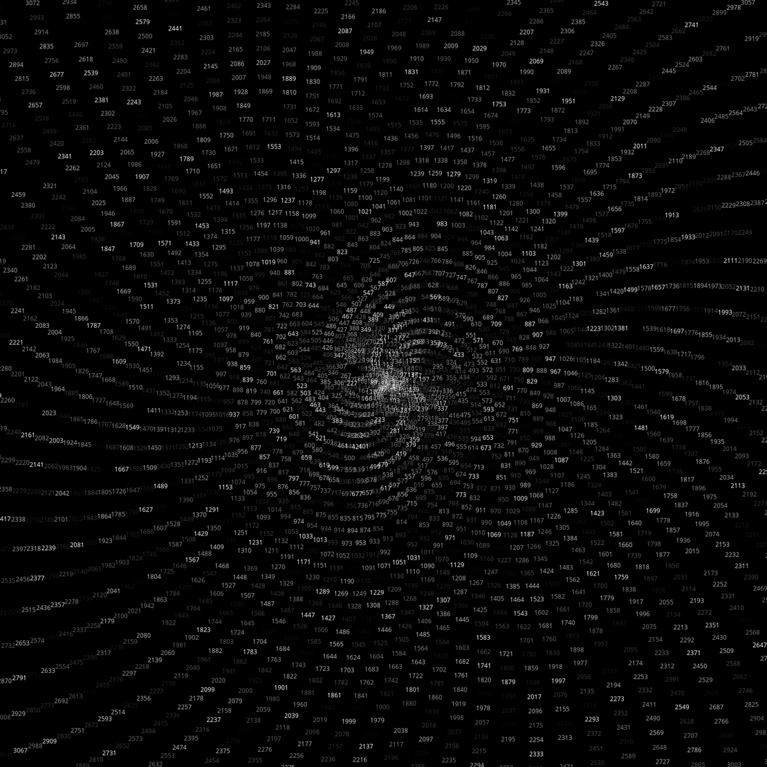 Polar Plot of Numbers #343