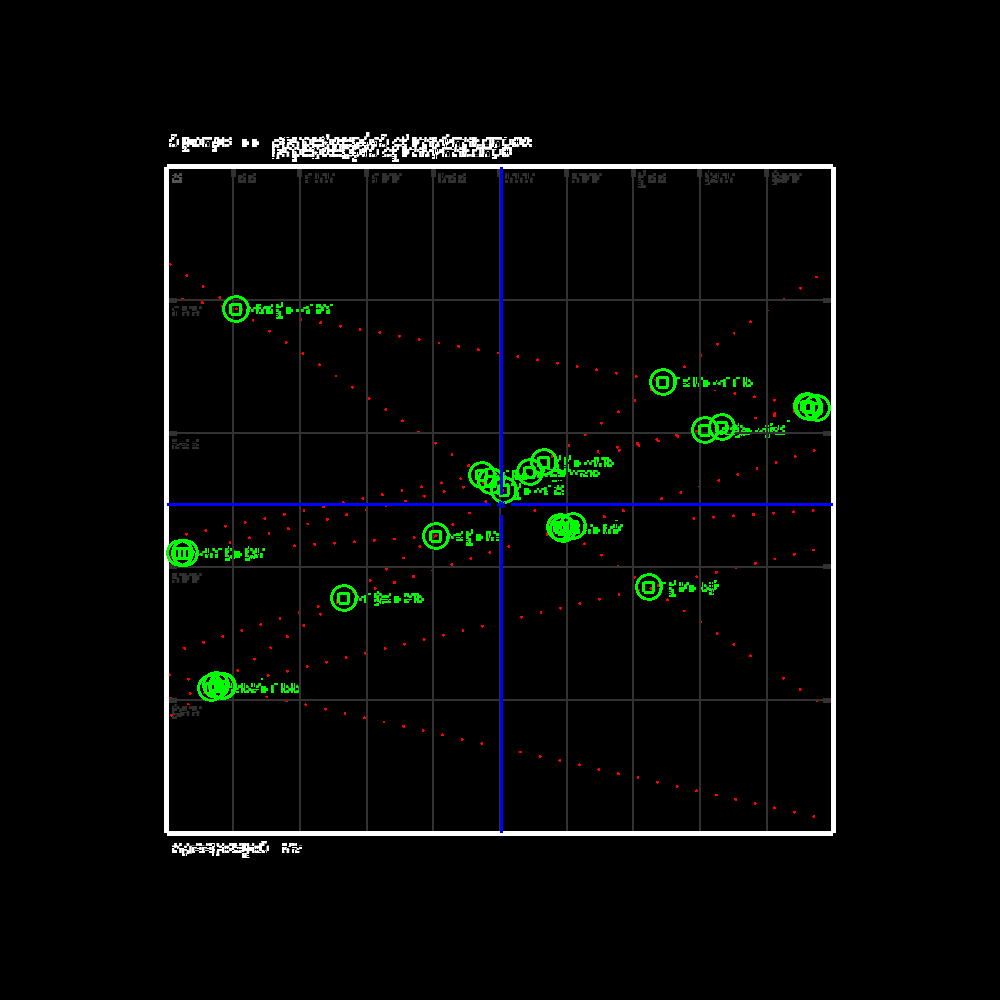 Glipsian Early Warning Collision Detection #43