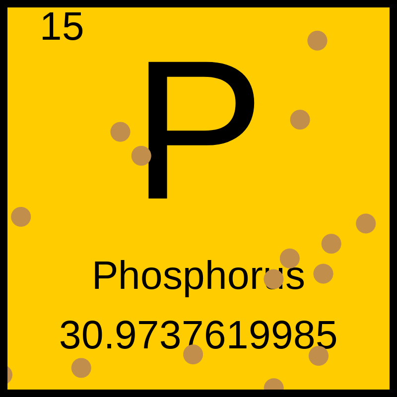 Periodic Table #13