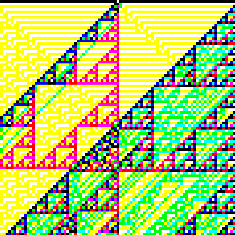 RGB Elementary Cellular Automaton #116