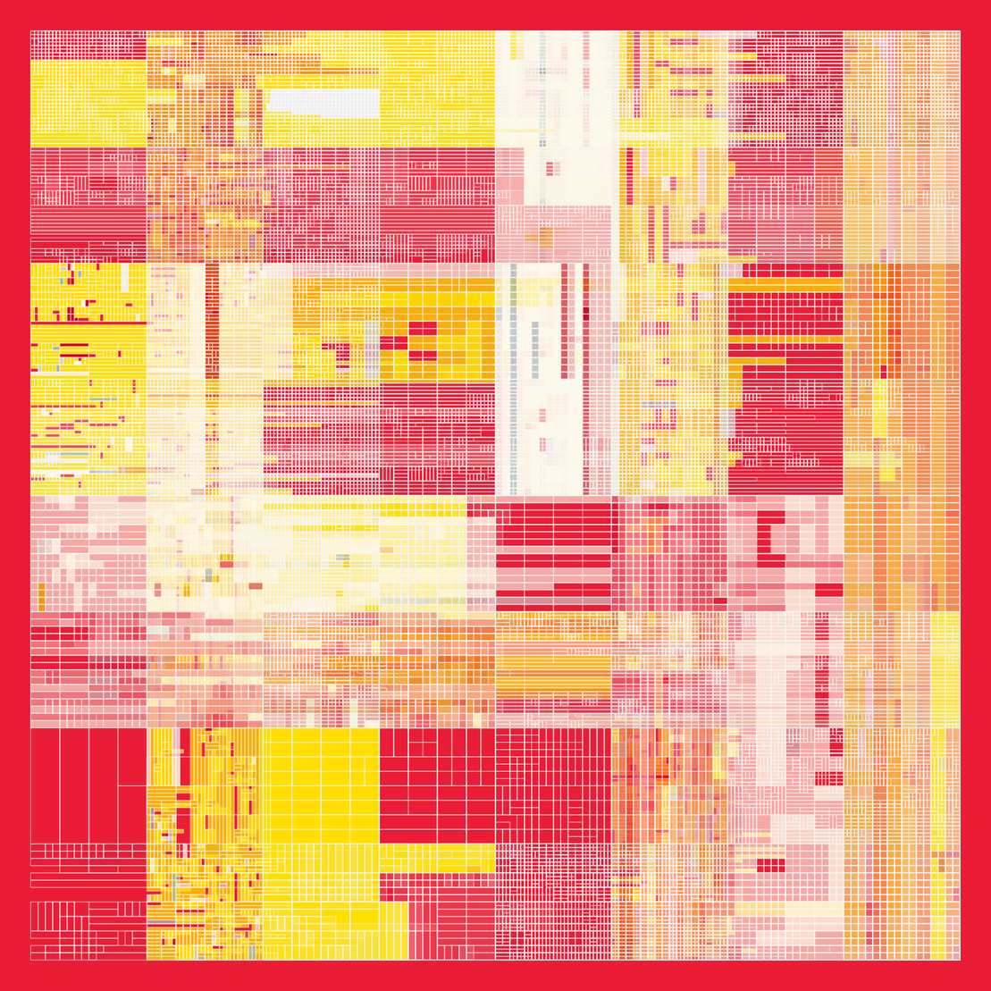 NESTED IDENTITIES #136