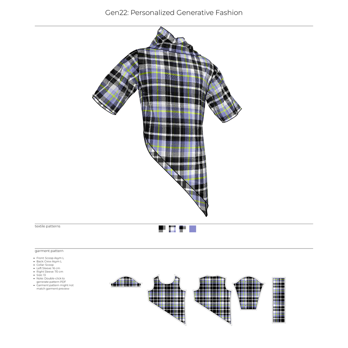 Gen22: Personalized Generative Fashion #5