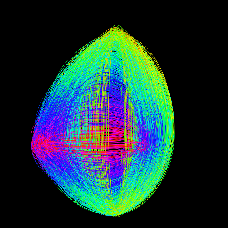 fx(ellipse) #20