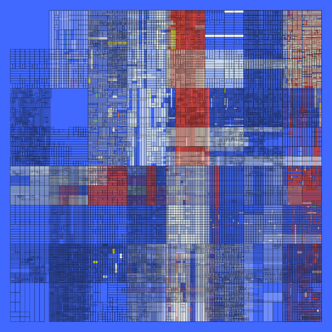 NESTED IDENTITIES #231