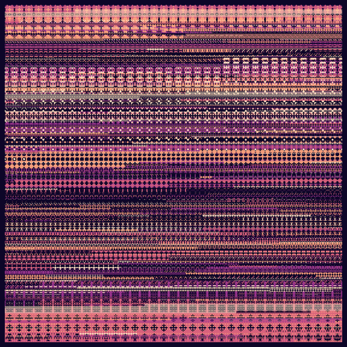 Pixel Management #2222