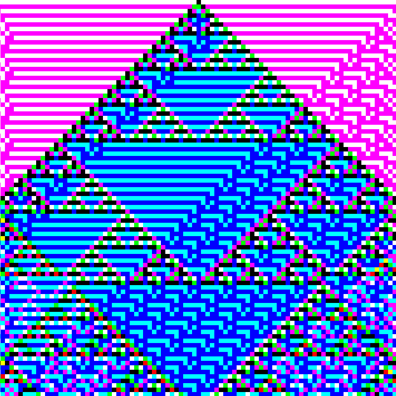 RGB Elementary Cellular Automaton #1000