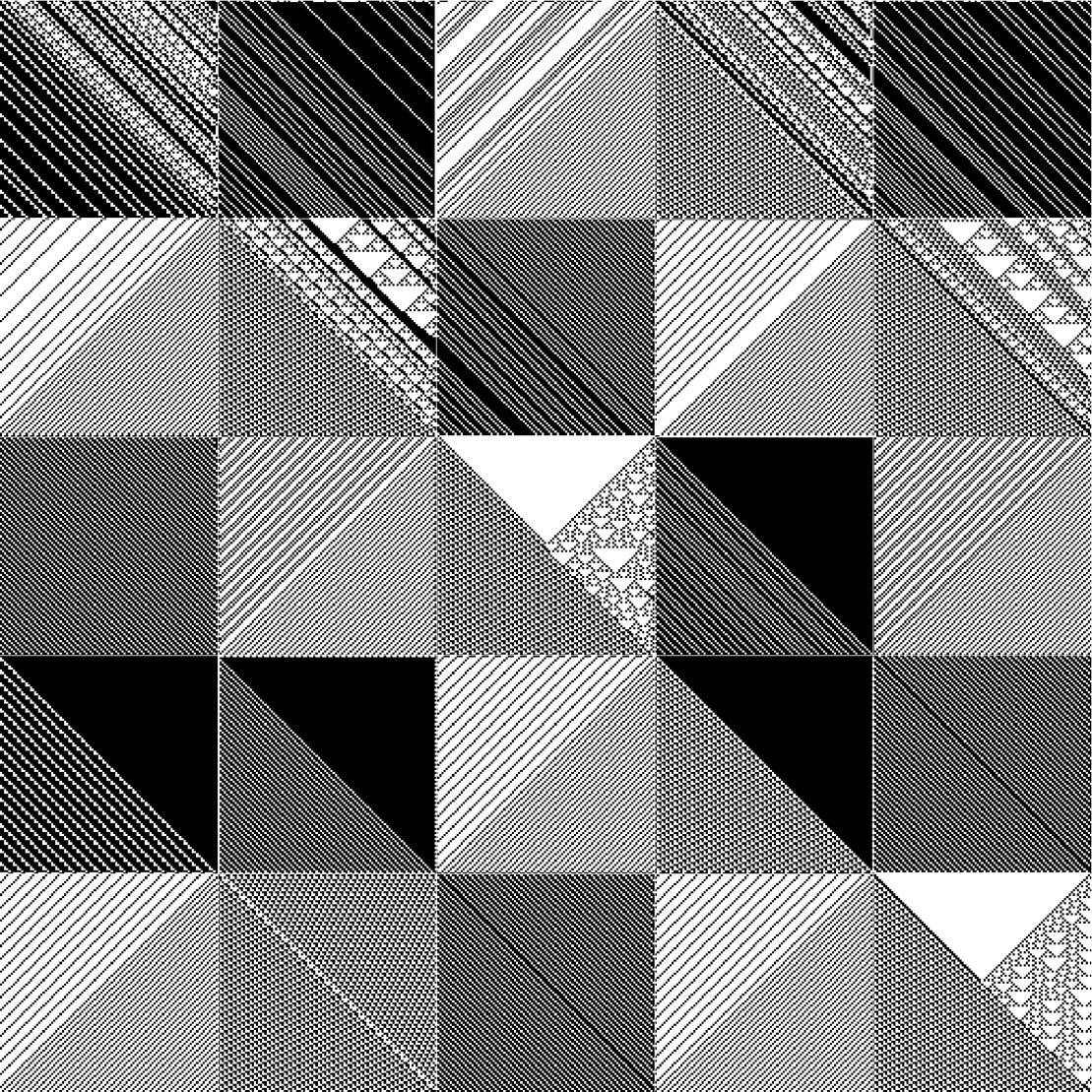 RULES (for Elementary Cellular Automata) #368