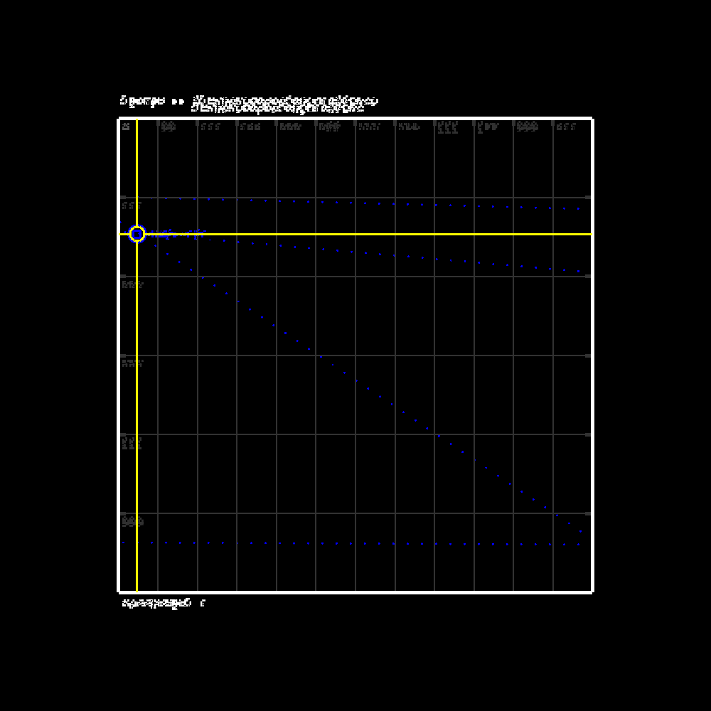 Glipsian Early Warning Collision Detection #48