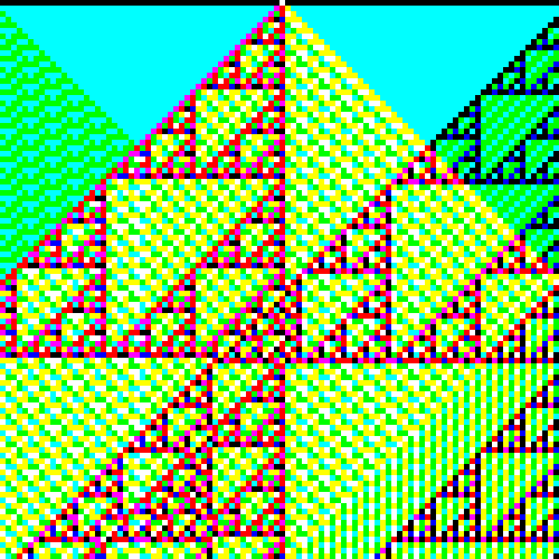 RGB Elementary Cellular Automaton #598