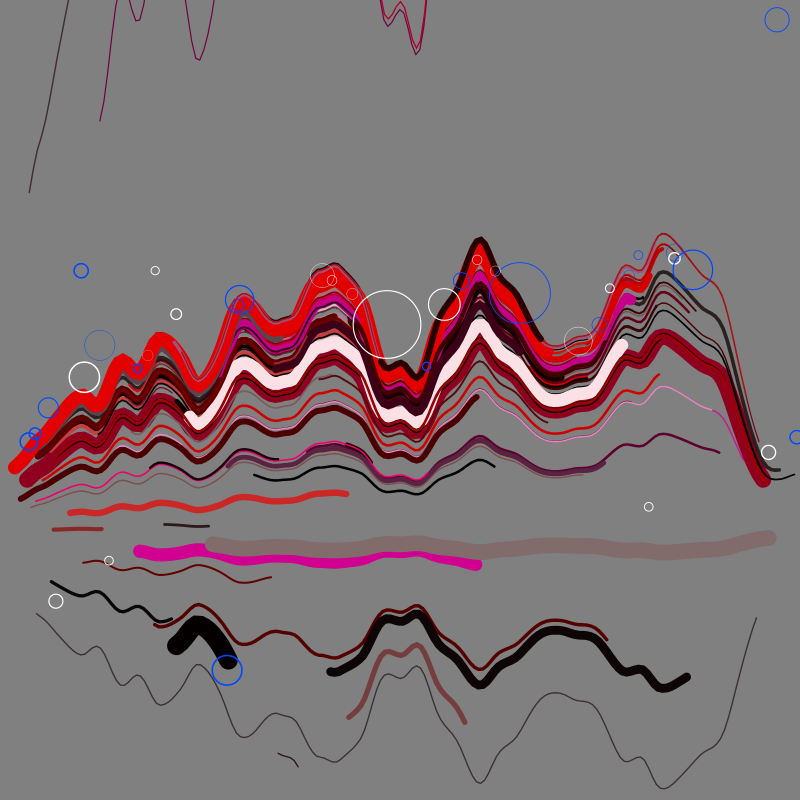 Fluxo #12