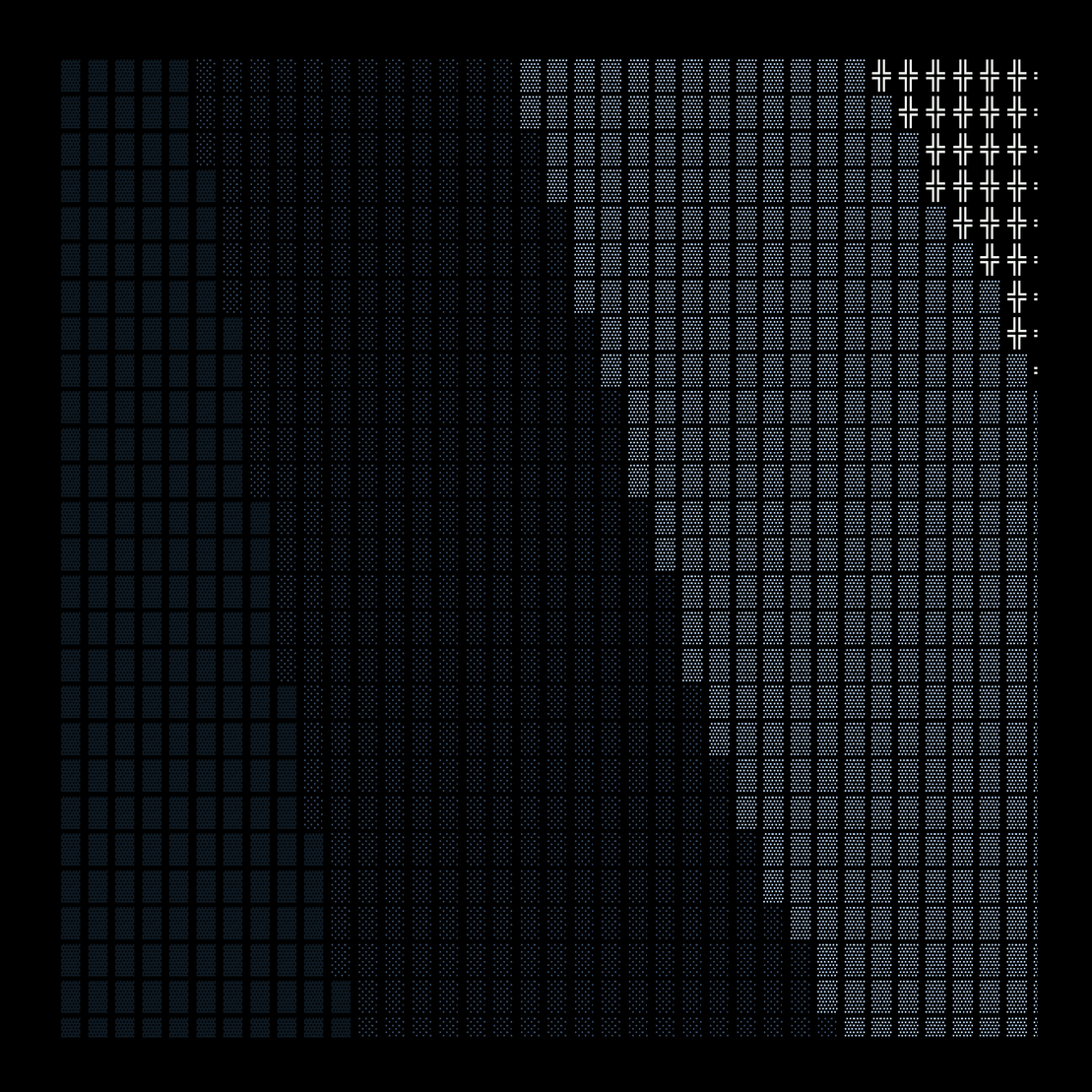 g l y p h #136919