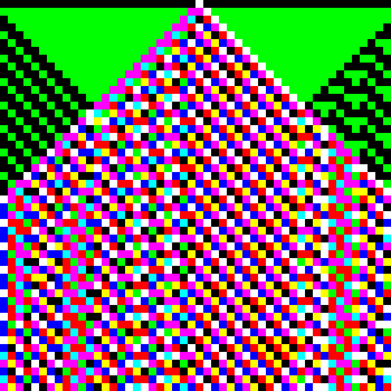 RGB Elementary Cellular Automaton #277