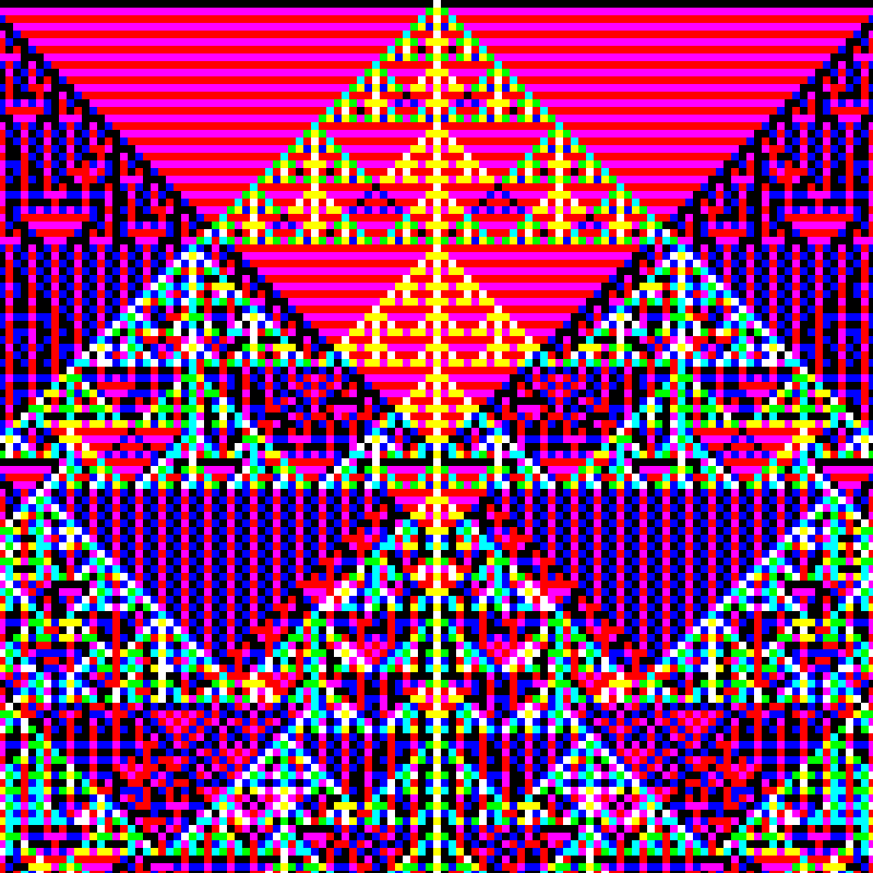 RGB Elementary Cellular Automaton #272