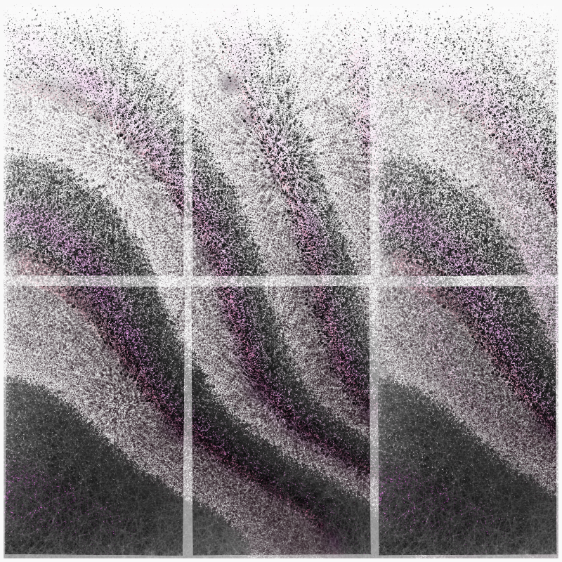 Boundary Conditions