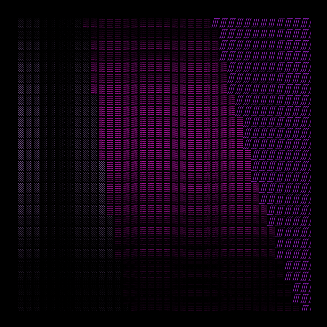 g l y p h #254918