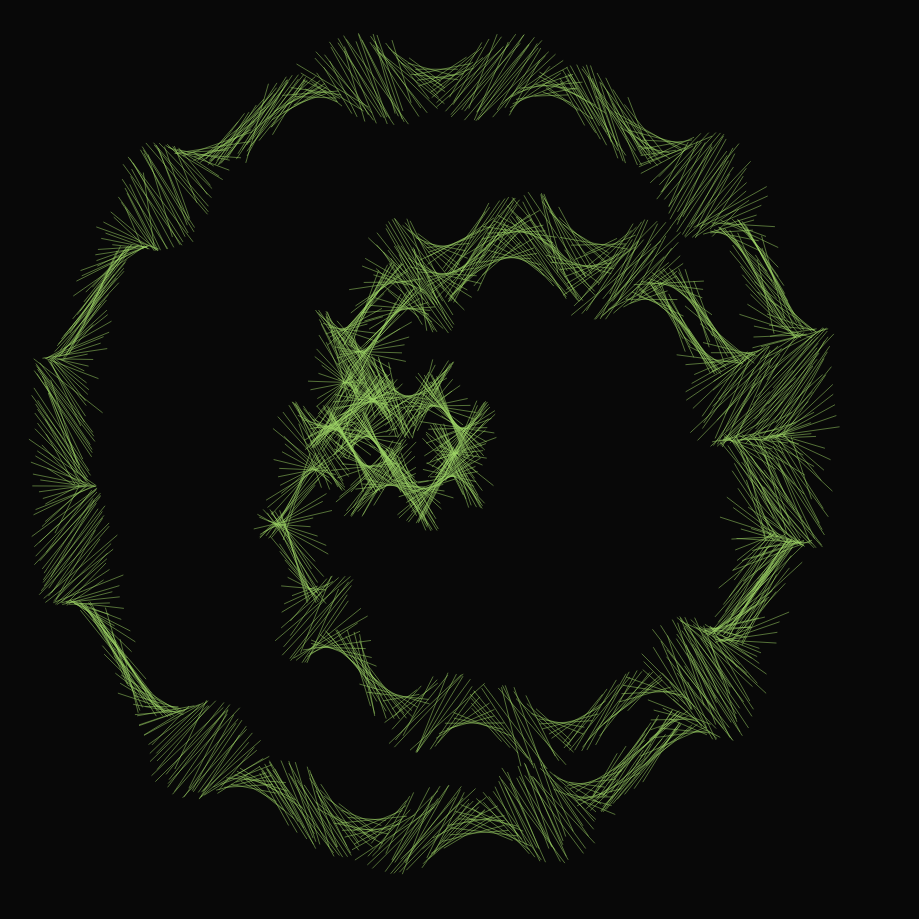 The Noise #8194