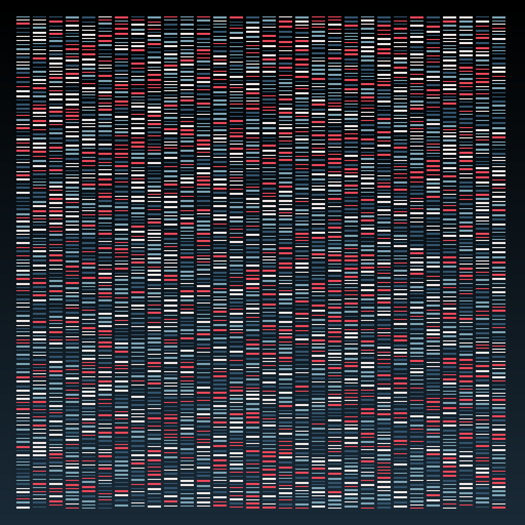 Deoxyribonucleic Acid Sequence | BDC #19