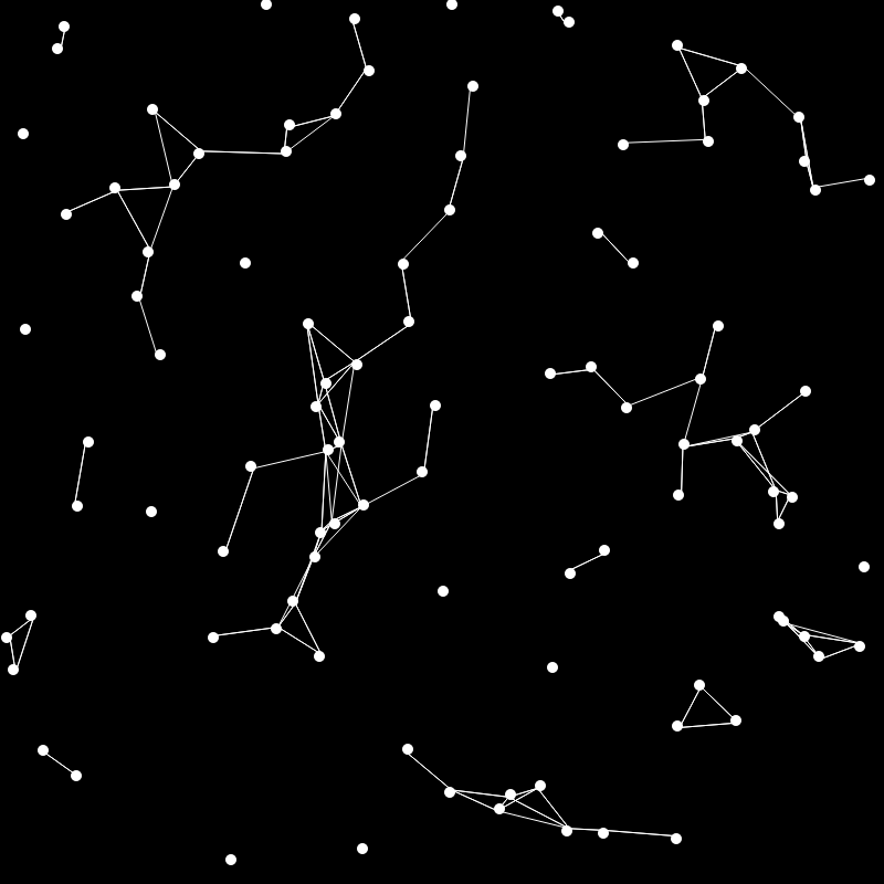 Generated Constellation #2