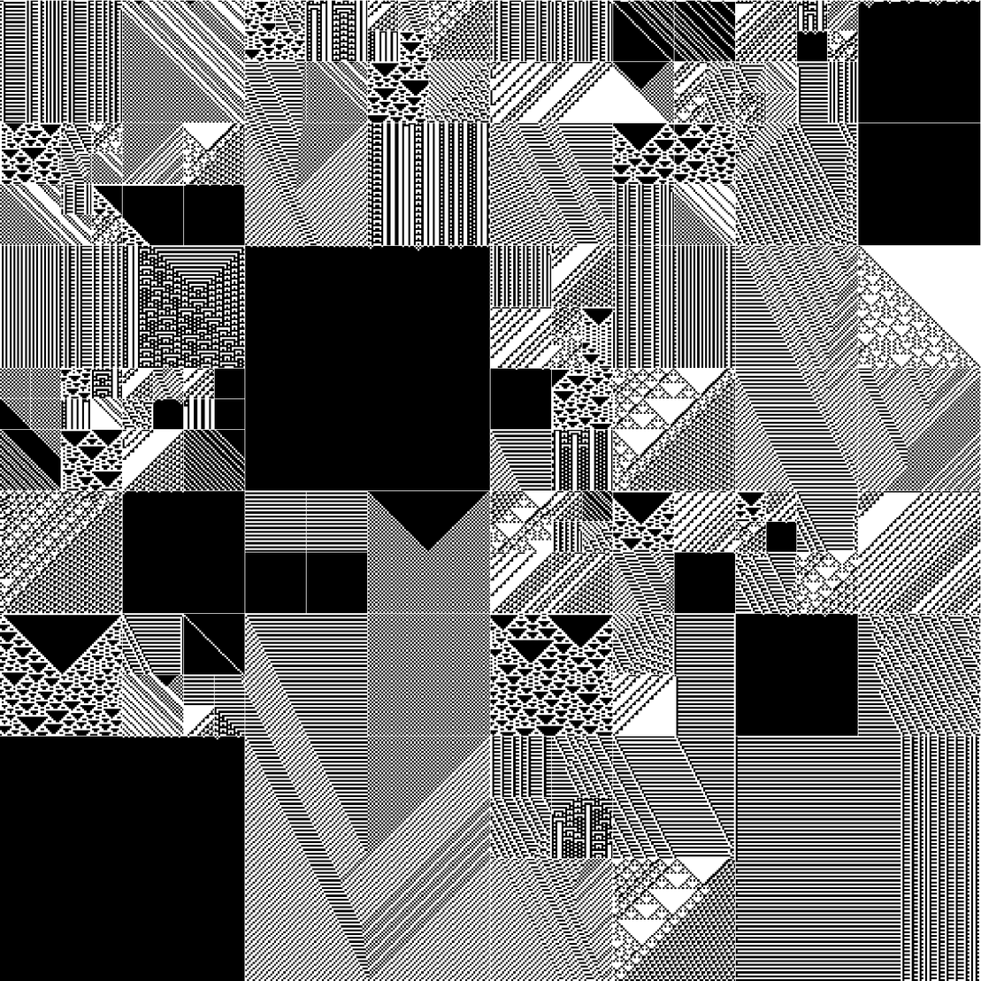 RULES (for Elementary Cellular Automata) #284