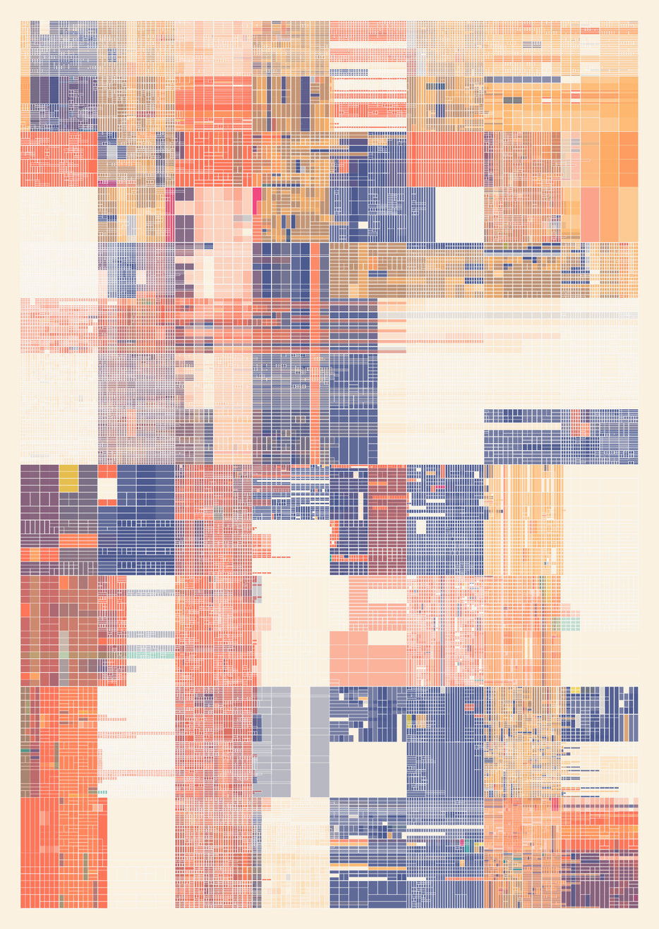 NESTED IDENTITIES #19