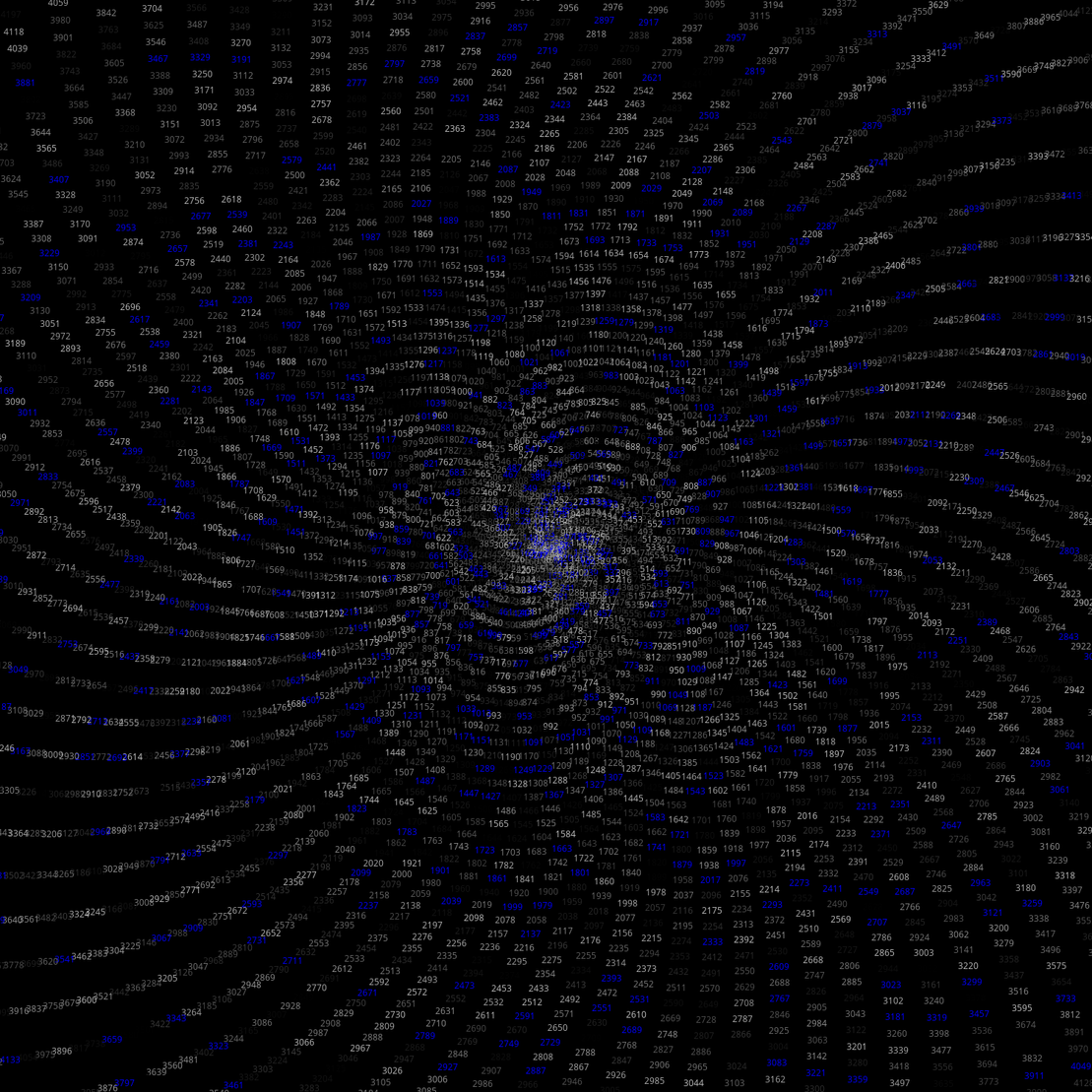 Polar Plot of Numbers #179