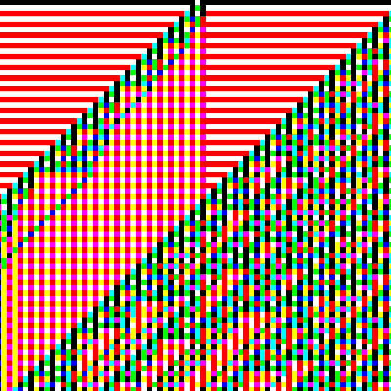 RGB Elementary Cellular Automaton #257