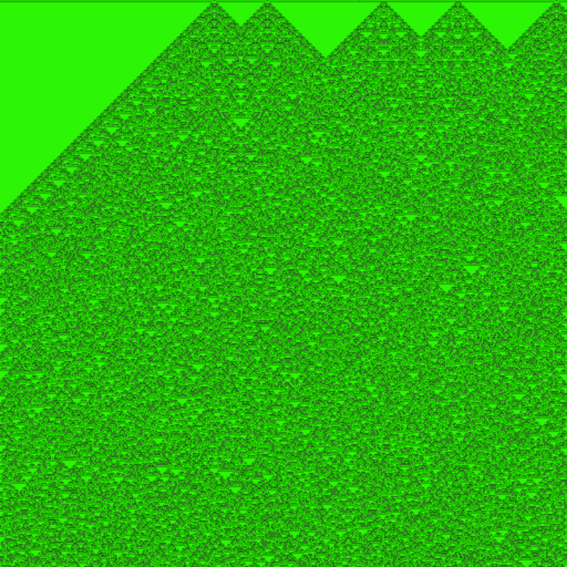 Totalistic Cellular Automata #287