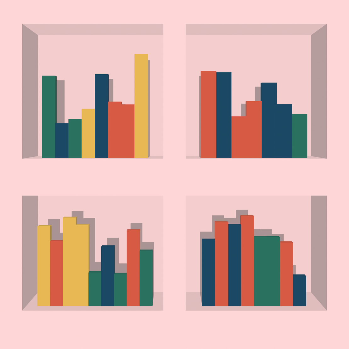 Dashboard #14
