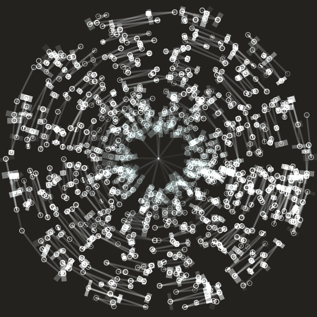 Chaos Cluster #3