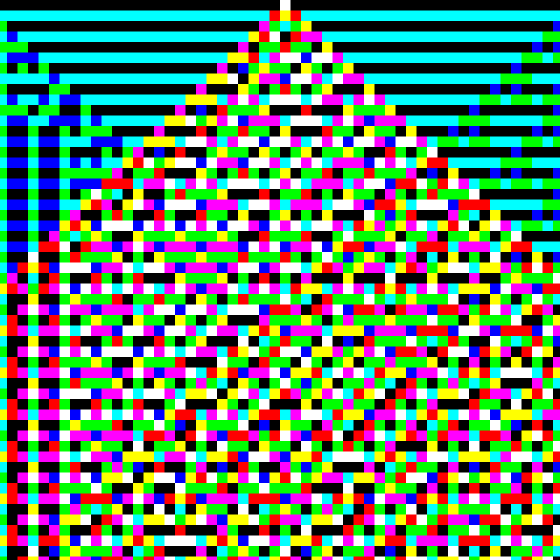 RGB Elementary Cellular Automaton #110