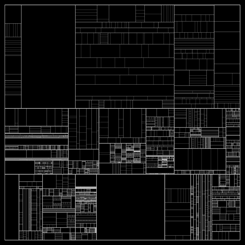 partition() #193