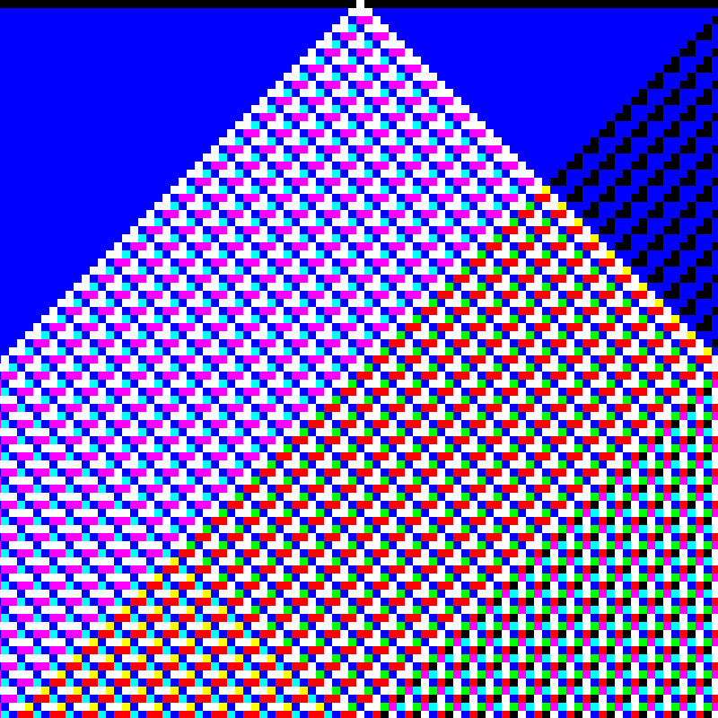 RGB Elementary Cellular Automaton #198