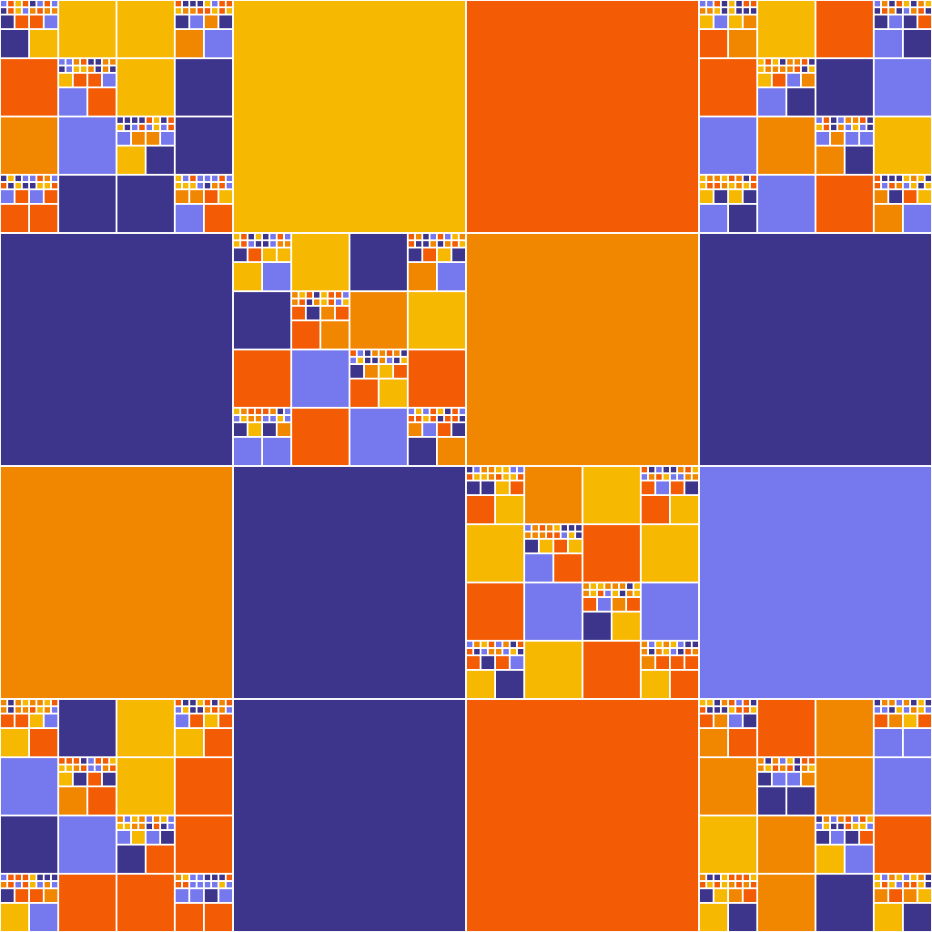 Modulo #7