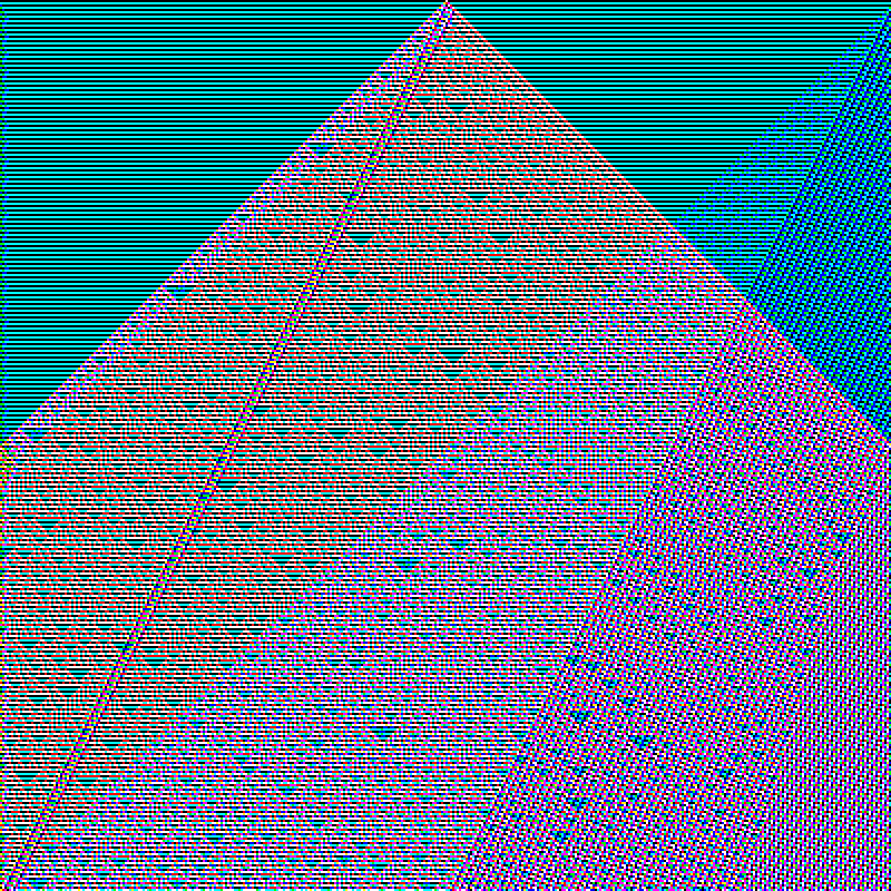 RGB Elementary Cellular Automaton #704