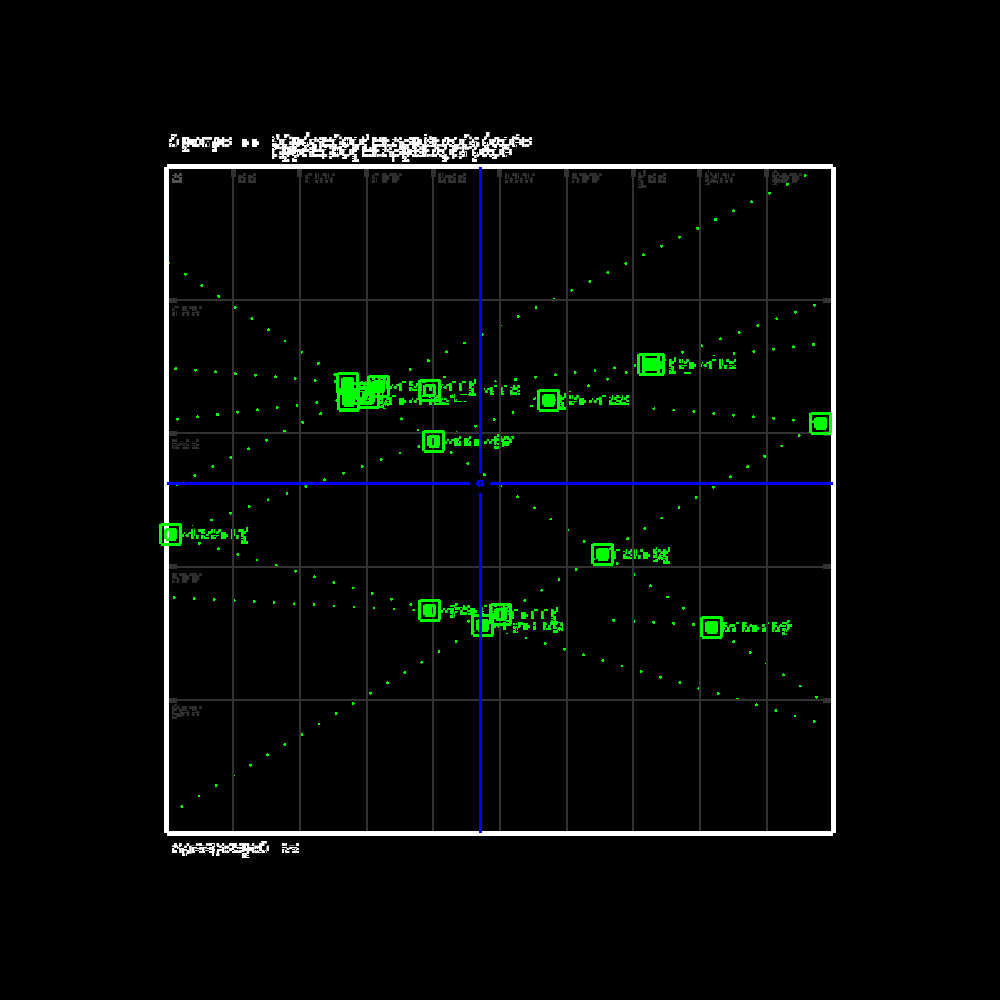 Glipsian Early Warning Collision Detection #77