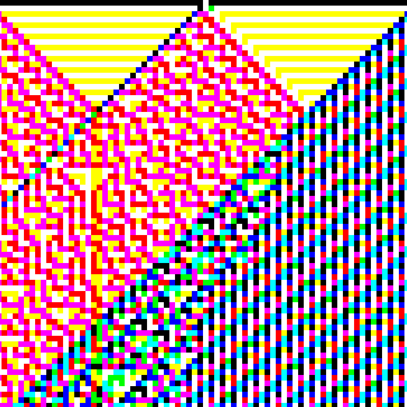 RGB Elementary Cellular Automaton #214