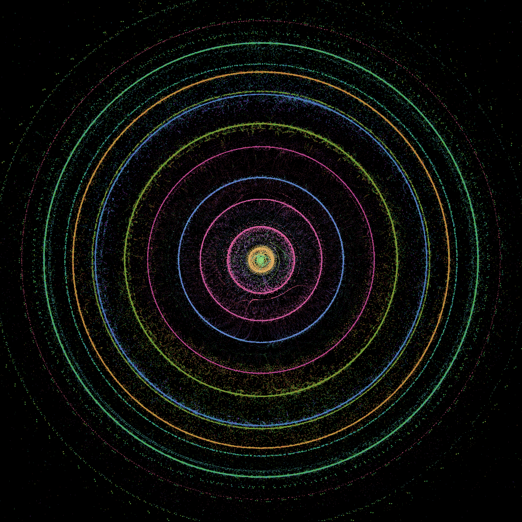 Clouds of Quantum Particles #26