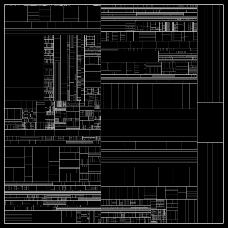 partition() #227