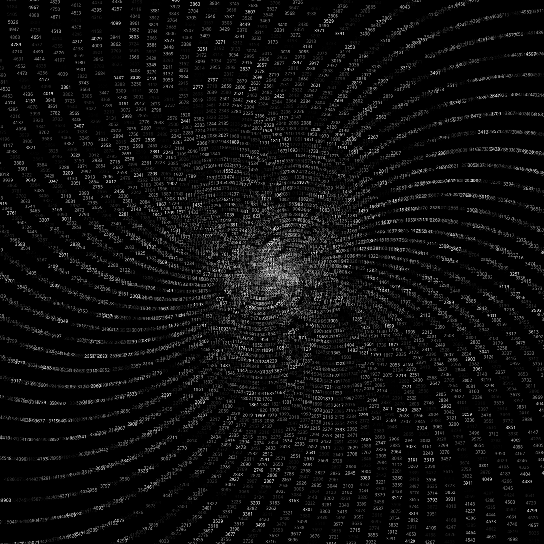 Polar Plot of Numbers #99