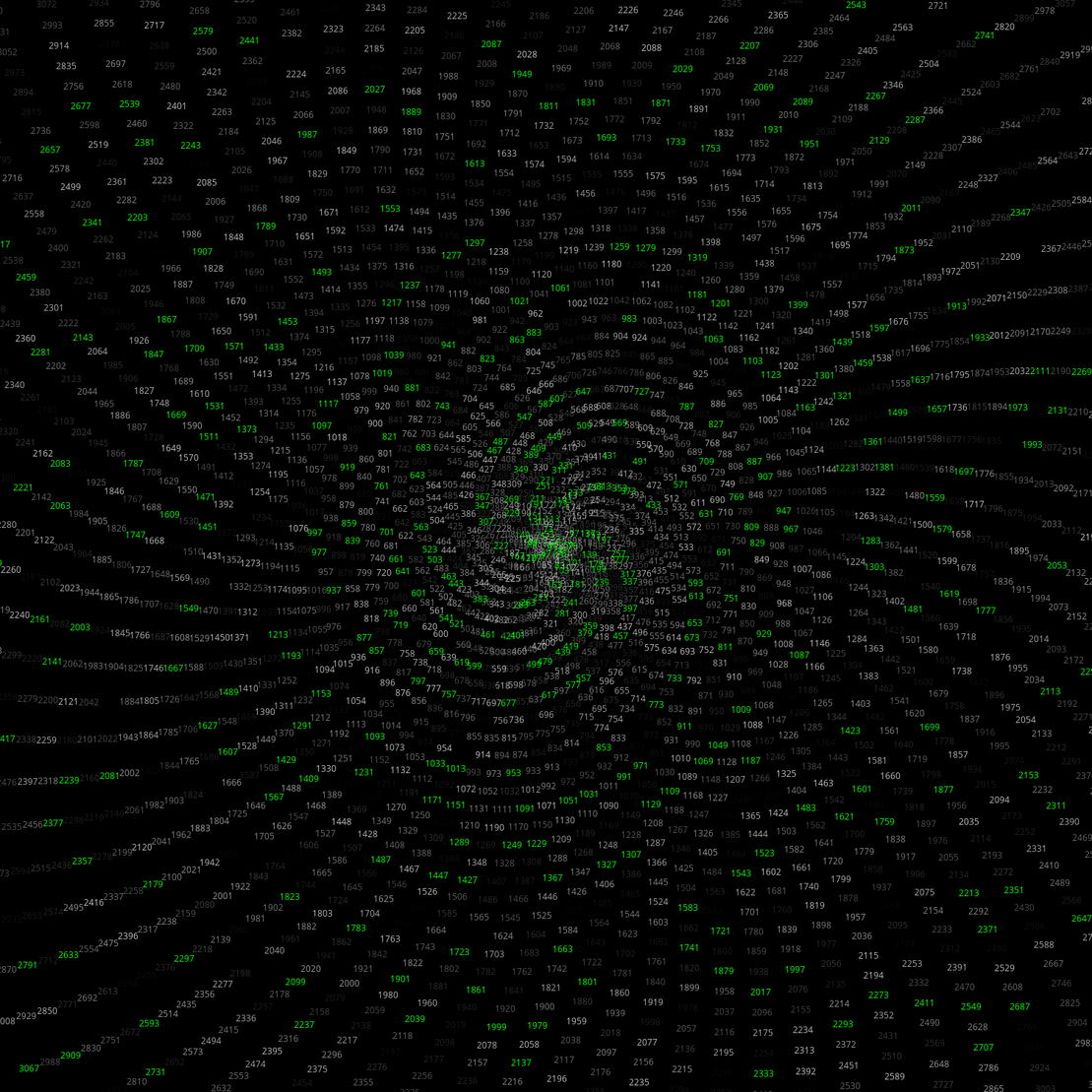 Polar Plot of Numbers #227